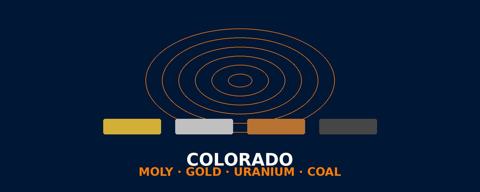 High Rockies mining country illustration for Colorado
