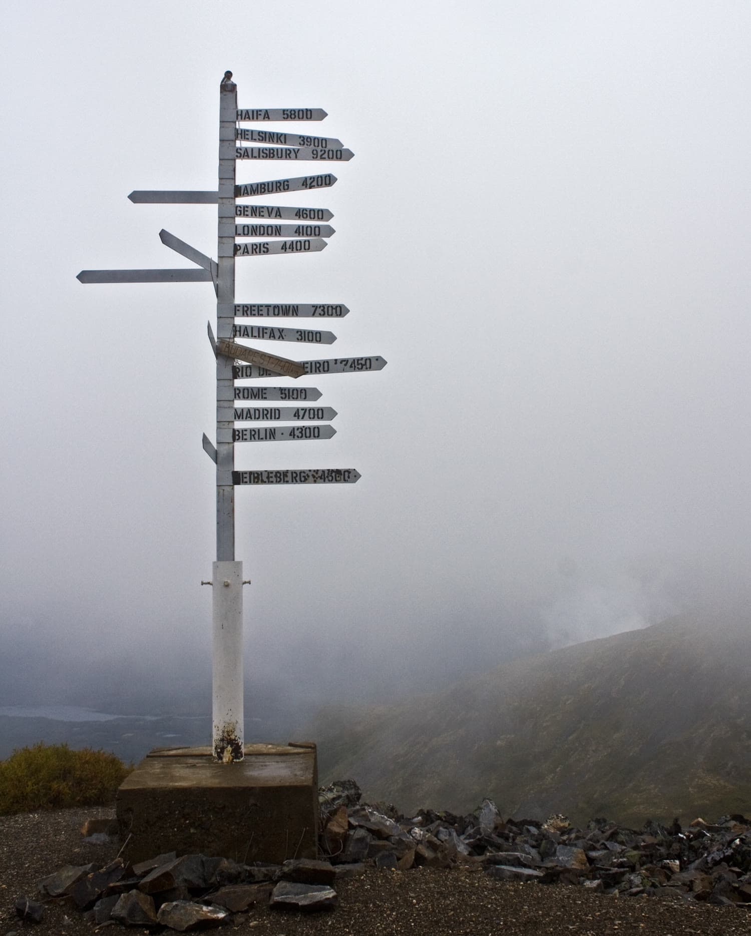 Keno City sign post — distances into the Yukon and beyond